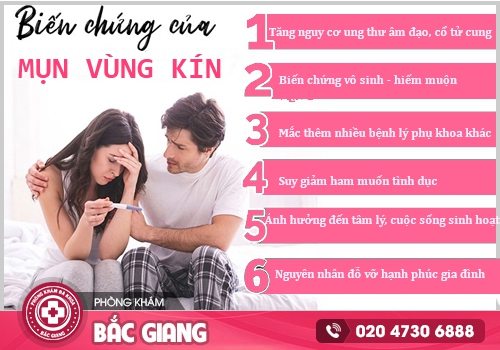 Những biến chứng nguy hiểm của mụn ở bộ phận sinh dục nữ. mụn bộ phận sinh dục nữ