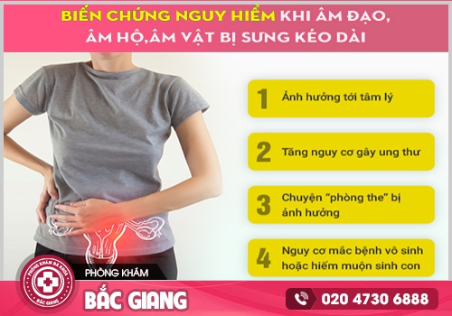 Những biến chứng nguy hiểm khi âm vật bị sưng. âm vật, hột le bị sưng